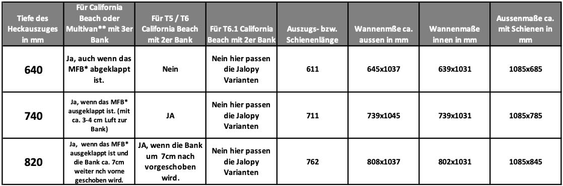 wide-varianten-Beschreibung